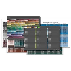 RAL Design Plus  Swatch Kit