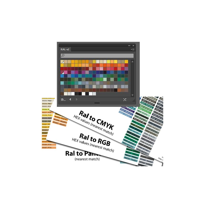 RAL-Classic Swatch Kit