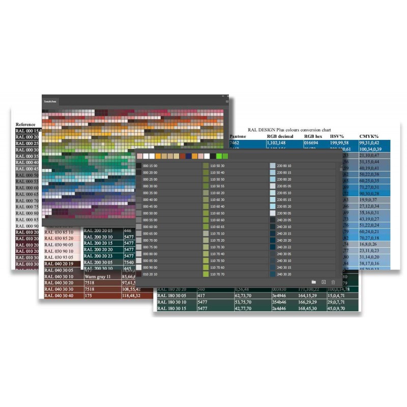 RAL Design Plus Swatch Kit
