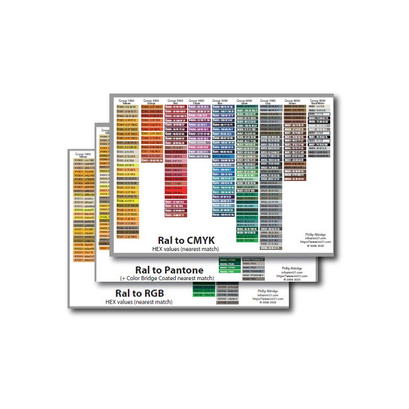 RAL Classic colour conversion charts