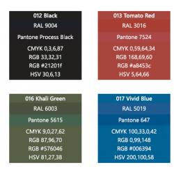 Pantone Mega Charts