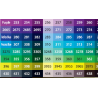 Pantone Mega Charts