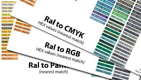 Ral Color Chart Vs Pantone